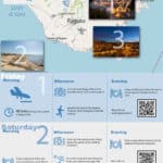RagusaShire_Infographic_Top-Weekend_Summer_Family